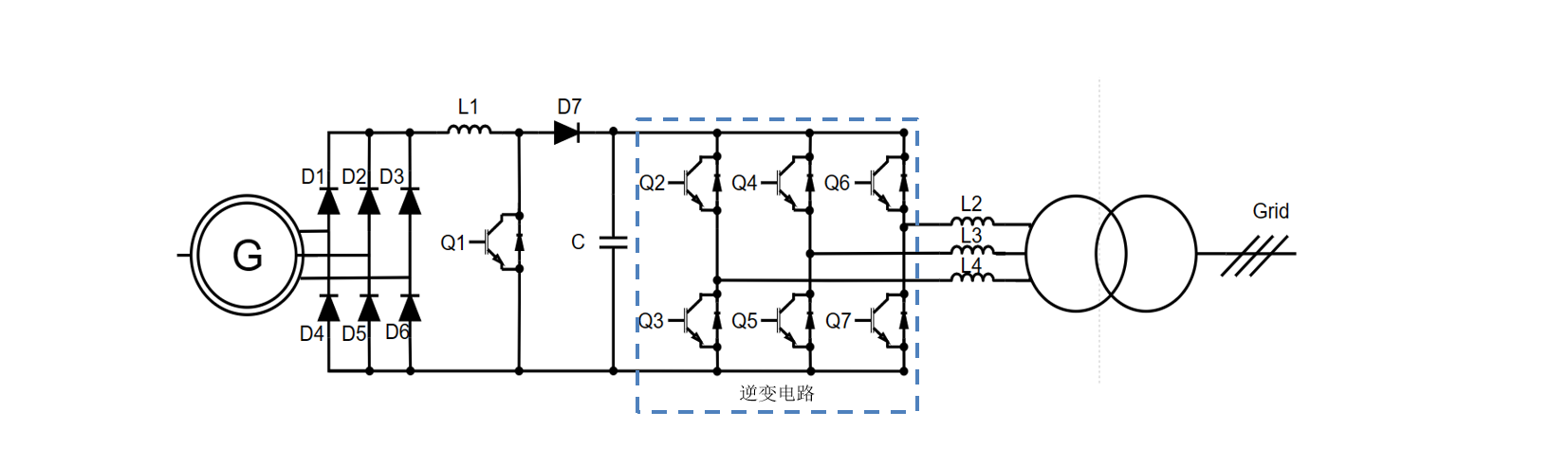 風(fēng)力發(fā)電機(jī)應(yīng)用拓?fù)鋱D